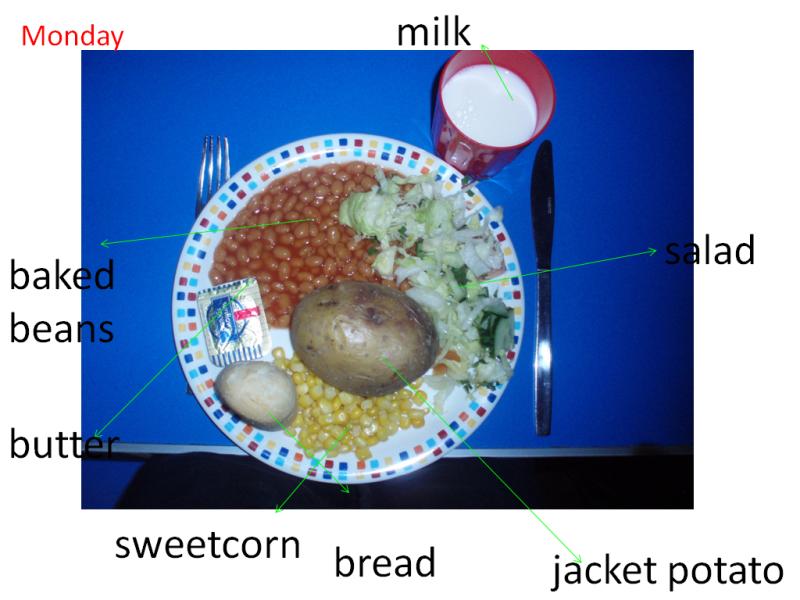 Healthy+eating+for+kids+powerpoint